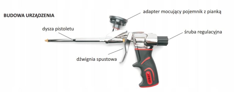 PISTOLET DO PIANY BT-01T + DYSZE SZCZELINOWE