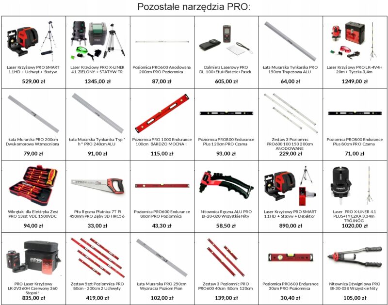 Zestaw wkrętaków PRO WWZ-02-8THS 8 sztuk l